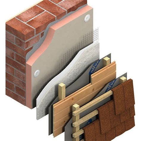 external wall insulation cost uk
