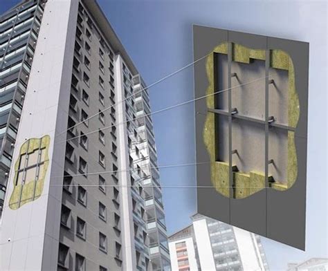 external wall survey