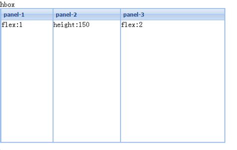 Extjs Panel Layout Examples
