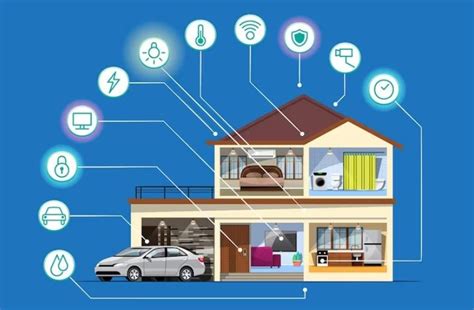 extra 3 smart home