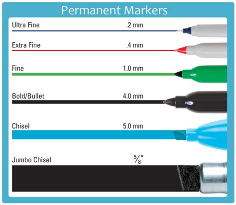 Extra Fine Pen Size