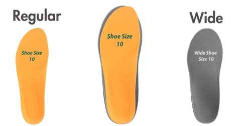 Extra Wide Vs Regular Shoes