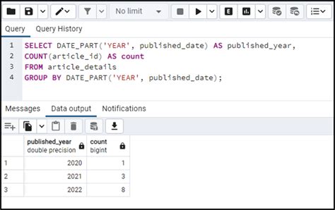 extract date from date in postgresql