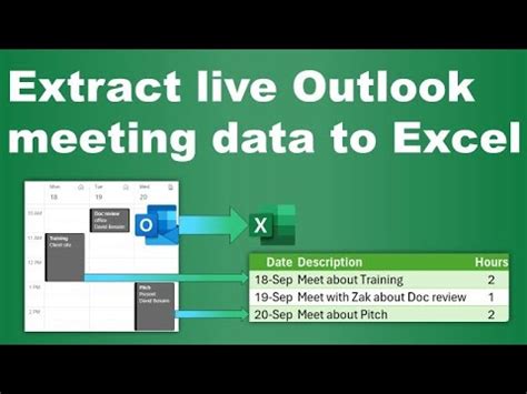extract meetings from outlook to excel