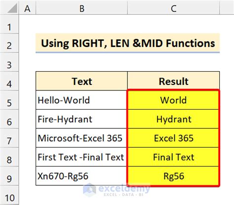 extract text in excel after a character