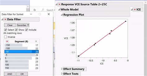Extract Values From Graph In Paper