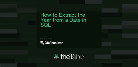 Extract Month Name And Year From Date In Postgresql Templates Printable Free