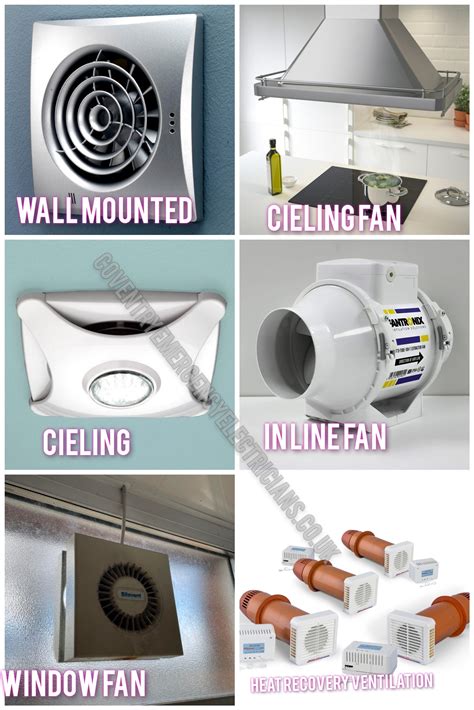 Extractor Fans Service