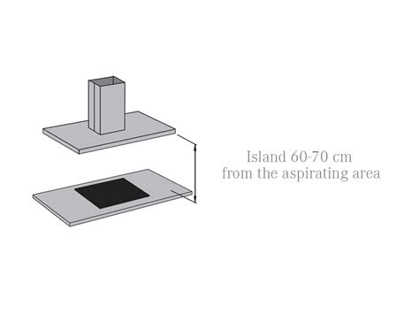 Extractor Hood Height