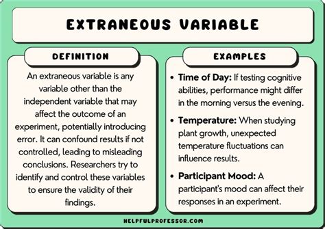 extraneous