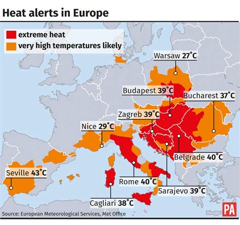 extreme heat in europe