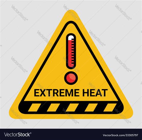 extreme heat warning sign