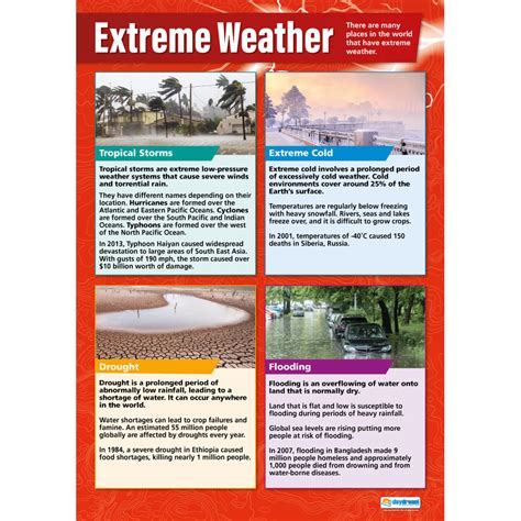 extreme weather national security
