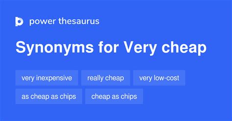 Extremely Cheap Synonyms