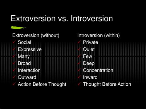 Extroversion vs introversion 96 questions