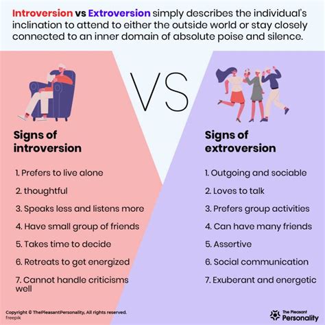 Extroversion vs Introversion