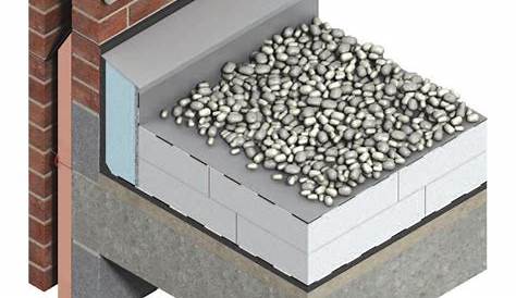 Extruded Polystyrene Insulation Lowes
