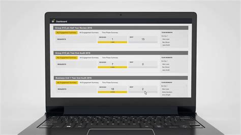 Ey Canvas Painting Made Easy