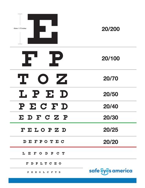 Eye Check Chart Online