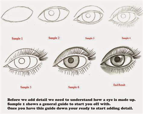 eye drawing steps