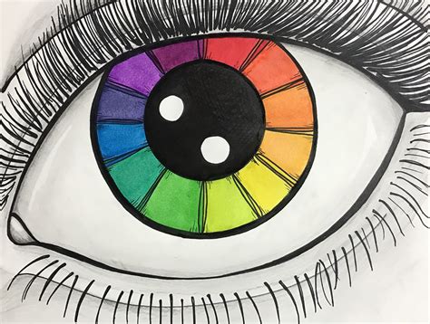 Eye Drawing Using Colors