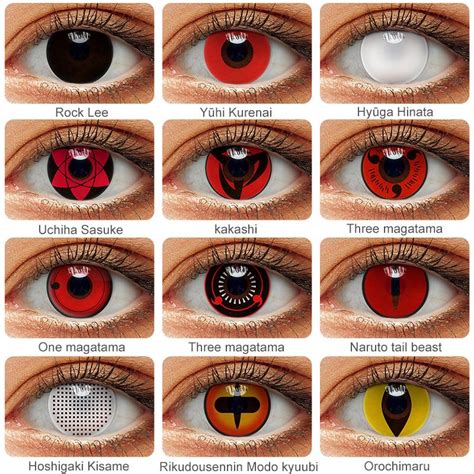 Eye Lens Naruto