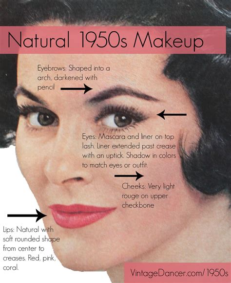 Eye Makeup 1950S