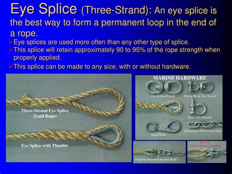 Eye Splice Strength