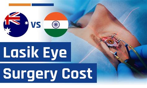 eye surgery cost australia