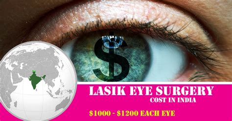eye surgery cost in india