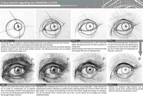 Eye Value Drawing