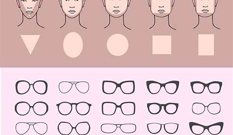 Eyeglasses For Triangle Face Shapes Clearly Ca Glasses For Your Face Shape Glasses For Face Shape Face Shapes Guide