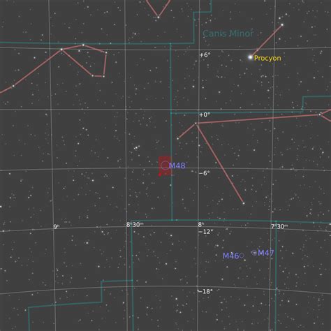 Eyes In The Sky Plot