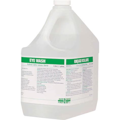 Eyewash Solution Hs Code