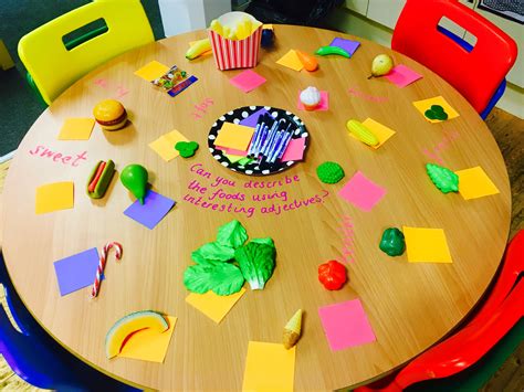 Eyfs Writing Activities