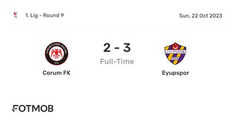 eyupspor - corum fk