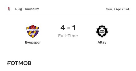 eyupspor x altay