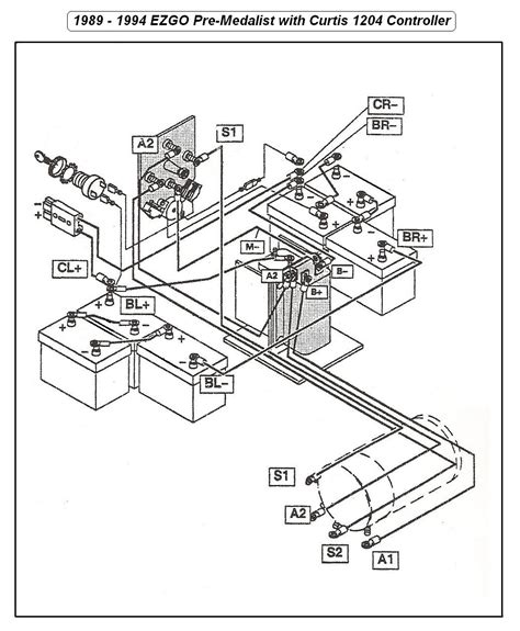 36 Volt Ez Go Golf Cart Wiring Diagram Cadician's Blog