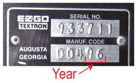 What Year is my EZGO Golf Cart Golf Cart Tire Supply