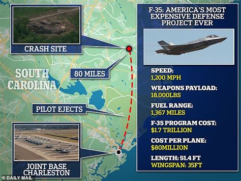 f 35 crash charleston