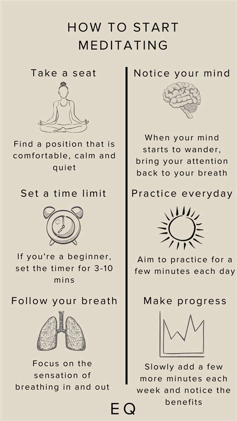 F Meditation For Beginners Guide Printable