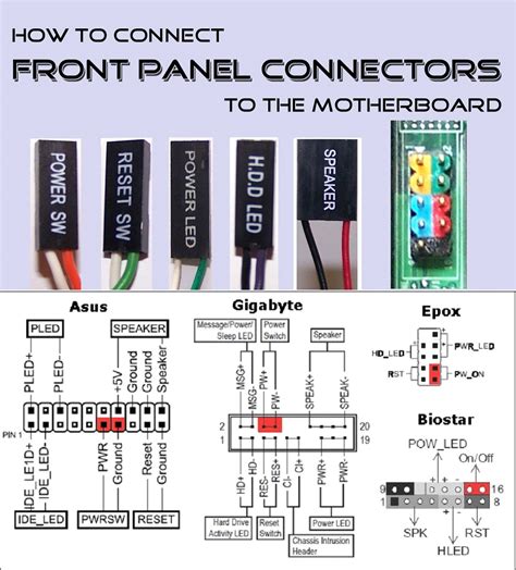 F Panel Plug In