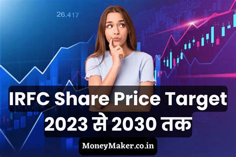 f price target 2025