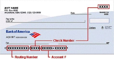 f routing number bank of america