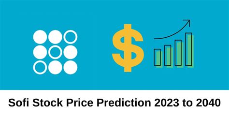 f stock forecast 2030