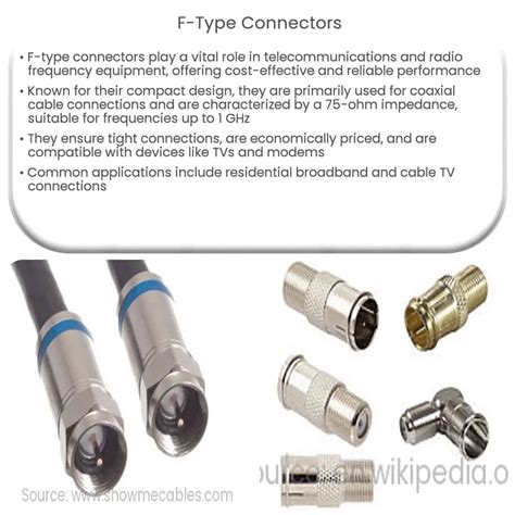 F-Type Connector Specification