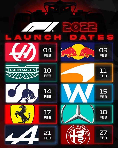All the F1 launch dates in 2022 AVA360 Entertainment