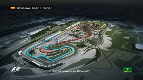 f1 2013 spain setup