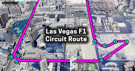 f1 23 las vegas track