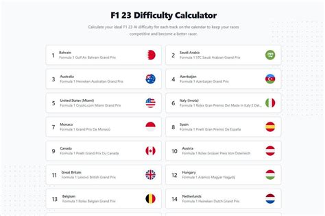 f1 ai calculator